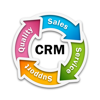 CRM  Customer Relationship Management