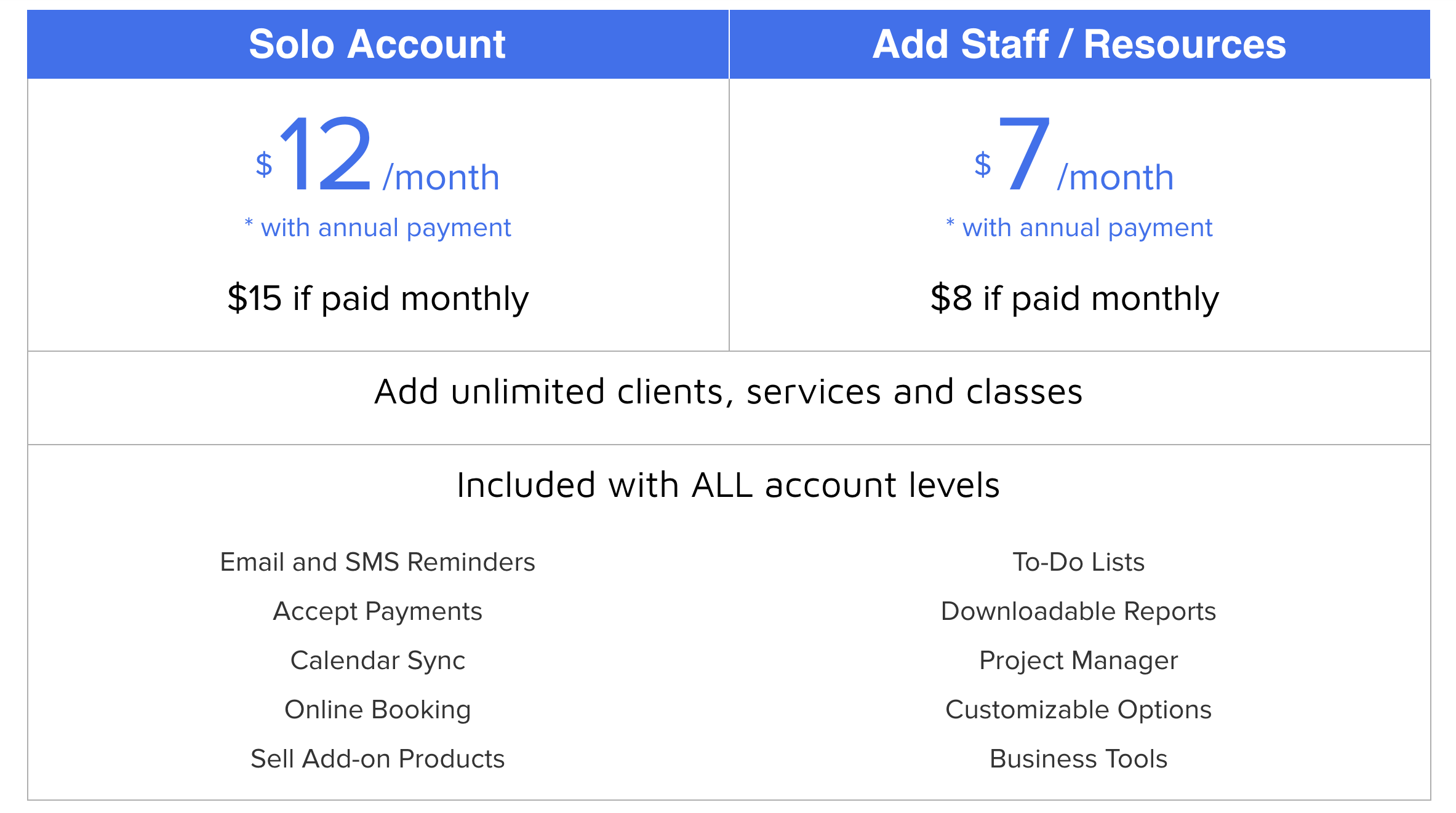 Pricing and Account Info